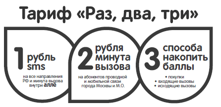 1-2-3