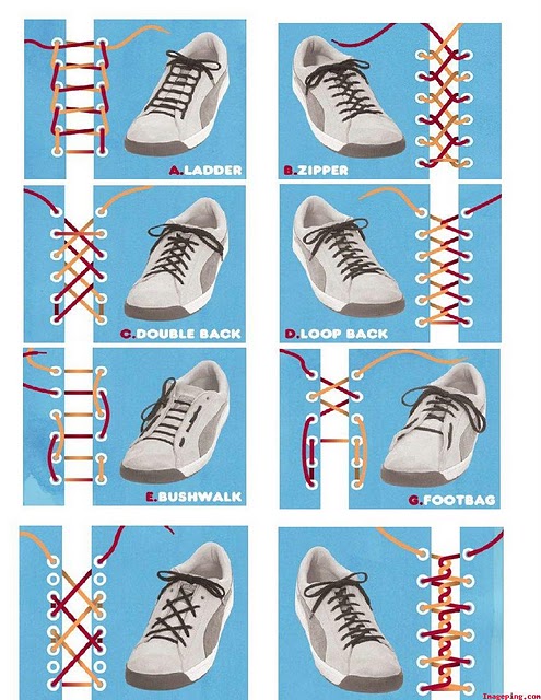 ShoeLaceKnot