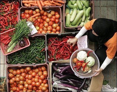 Цены на продукты в первом полугодии 2013